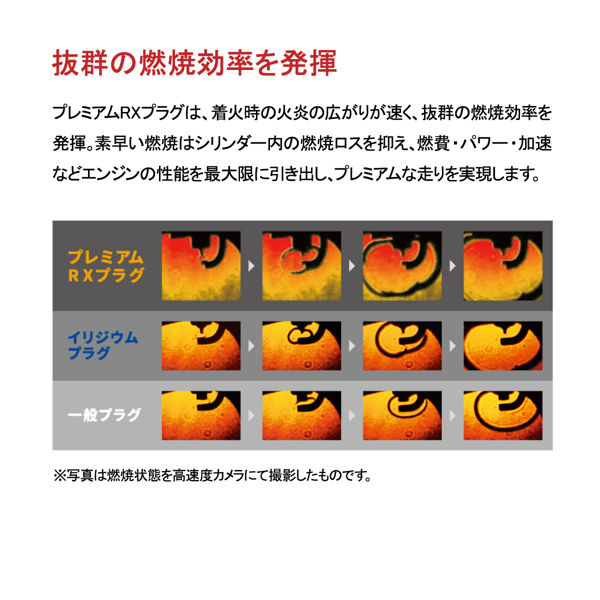 NGKプレミアムRXプラグ 1本 出荷締切18時 日産 スカイライン インフィニティ エルグランド 等全般 BKR5ERX-11P_画像4