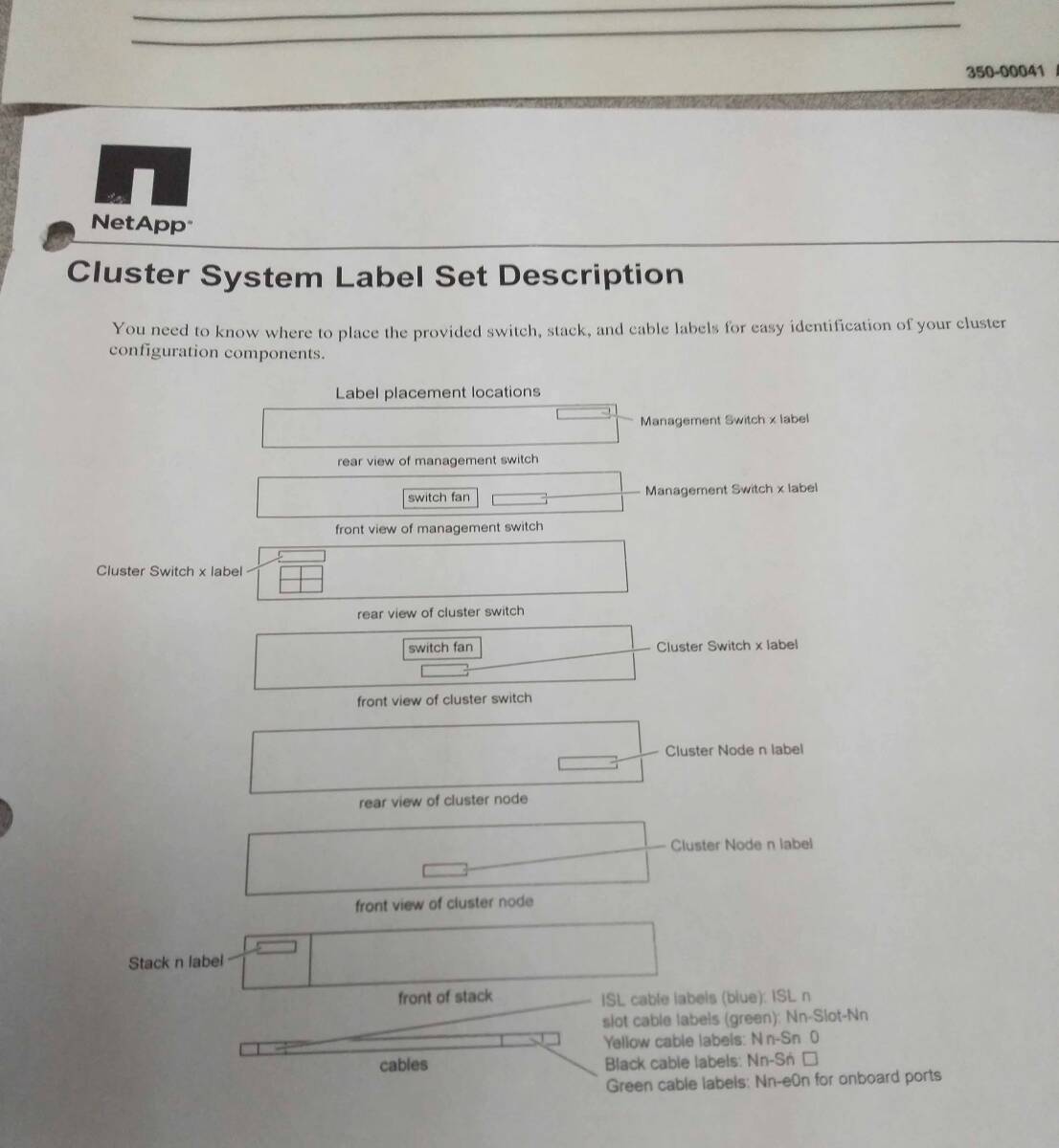 新品 送料無料 NetApp レーベル スティッカー シール Cluster System Label Set 111-01176 FAS AFF ASA E/EF SolidFire FAS ストレージ_画像10