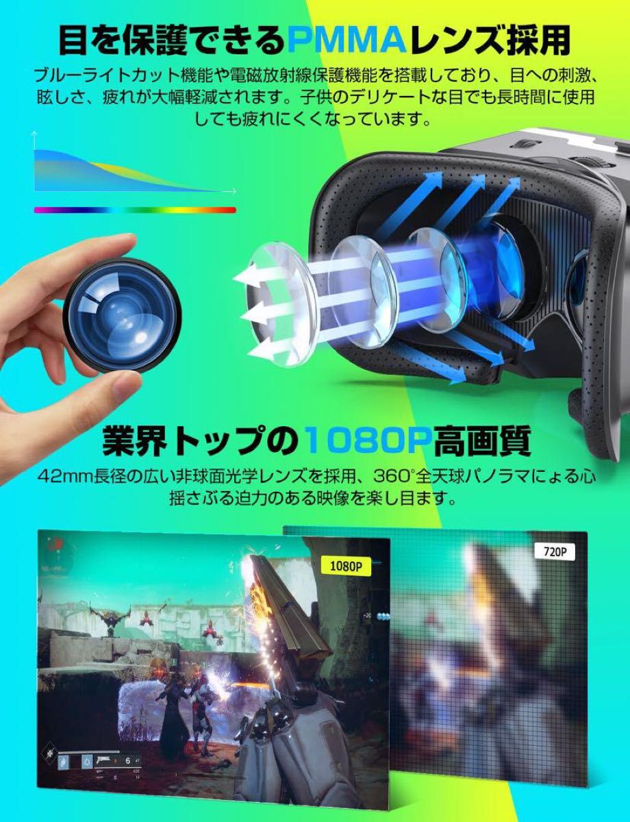 VRヘッドセット ヘッドマウントディスプレイ スマホ用 ピントや目幅調整可 VRゴーグル