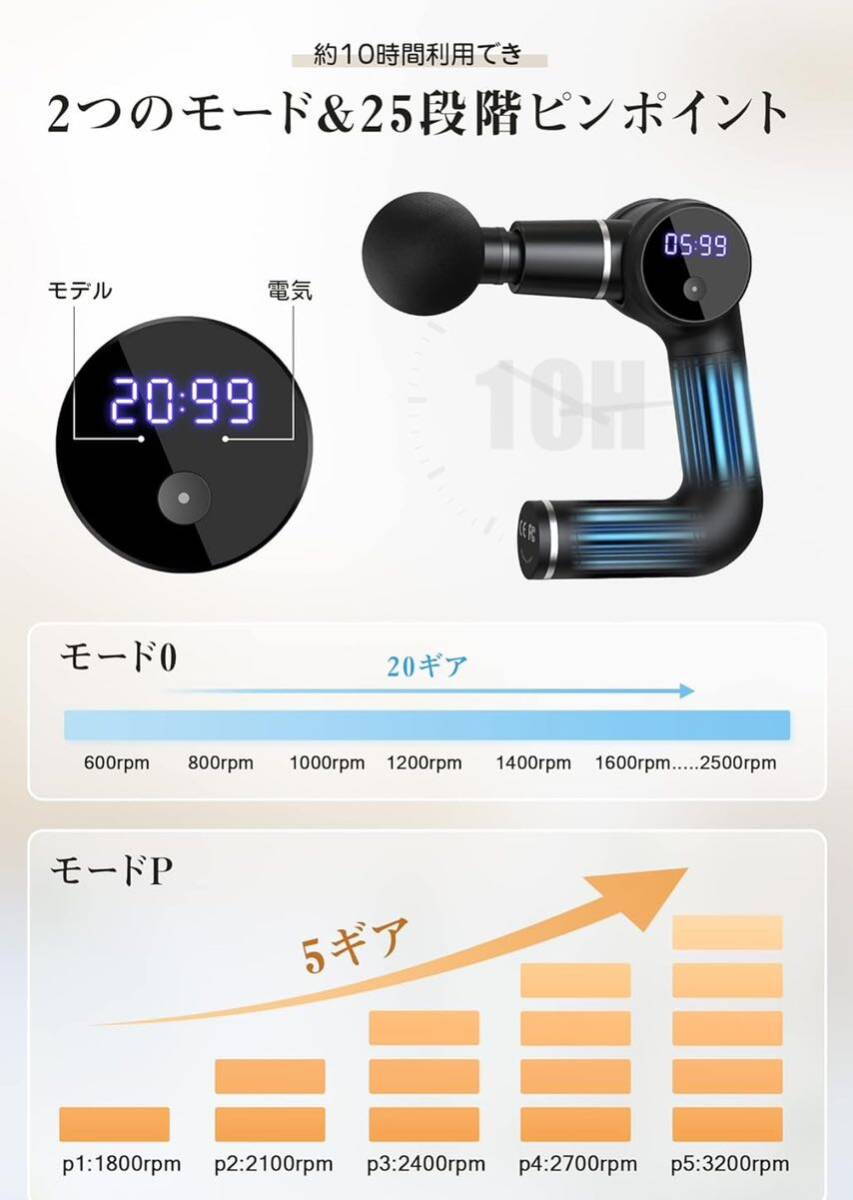 918) 未使用に近い【全身リフレッシュ】 ボディケア 筋膜リリース 25段階強力振動 4個ヘッド アーム5つ角度調整 ミニ 小型618g