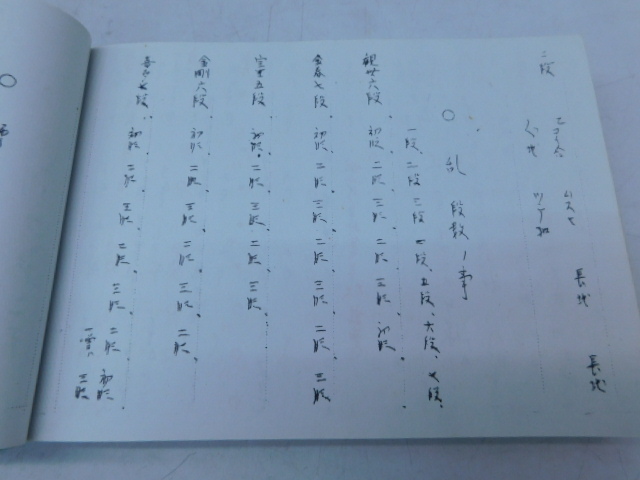 ★月0029 観世流小鼓番囃子手附 別巻 昭和50年 宮増豊好 味麻之会 観世流 能 狂言 謡本 謡曲 12402062_画像6