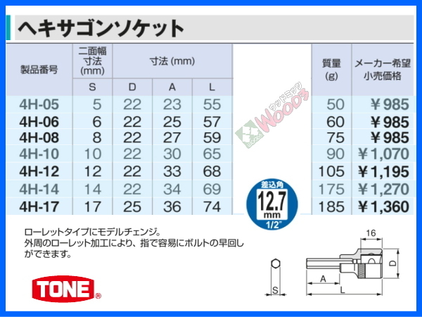 TONE-58 d-1円　差込角 12.7ミリ (1/2) ヘキサゴン ソケット 7個 セット 六角ソケット 六角レンチ 自転車 ロードバイク トネ tone_画像6