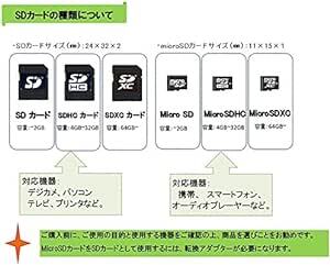 TOSHIBA SDXCカード 128GB Class10 UHS-I対応 (最大転送速度40MB/s) SDAR40N128_画像3