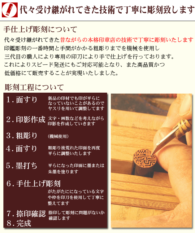 印鑑 実印 黒水牛 印鑑 10.5mm～15mm はんこ 作成 銀行印 認印 印鑑セットも 男性 女性_画像2