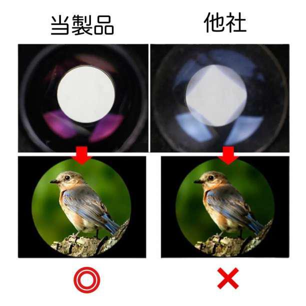 単眼望遠鏡 望遠鏡 スコープ コンパクト 10倍率 光学レンズ 防水 た5_画像6