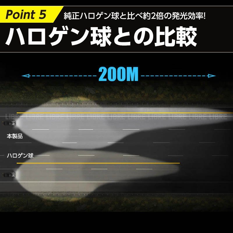 h4 ledバルブ ledヘッドライト ヘッドライトバルブ 爆光 明るい Hi/Lo ハイロー 切り替え 車検対応 12v 24v ポン付け ホワイト 車 バイク_画像6