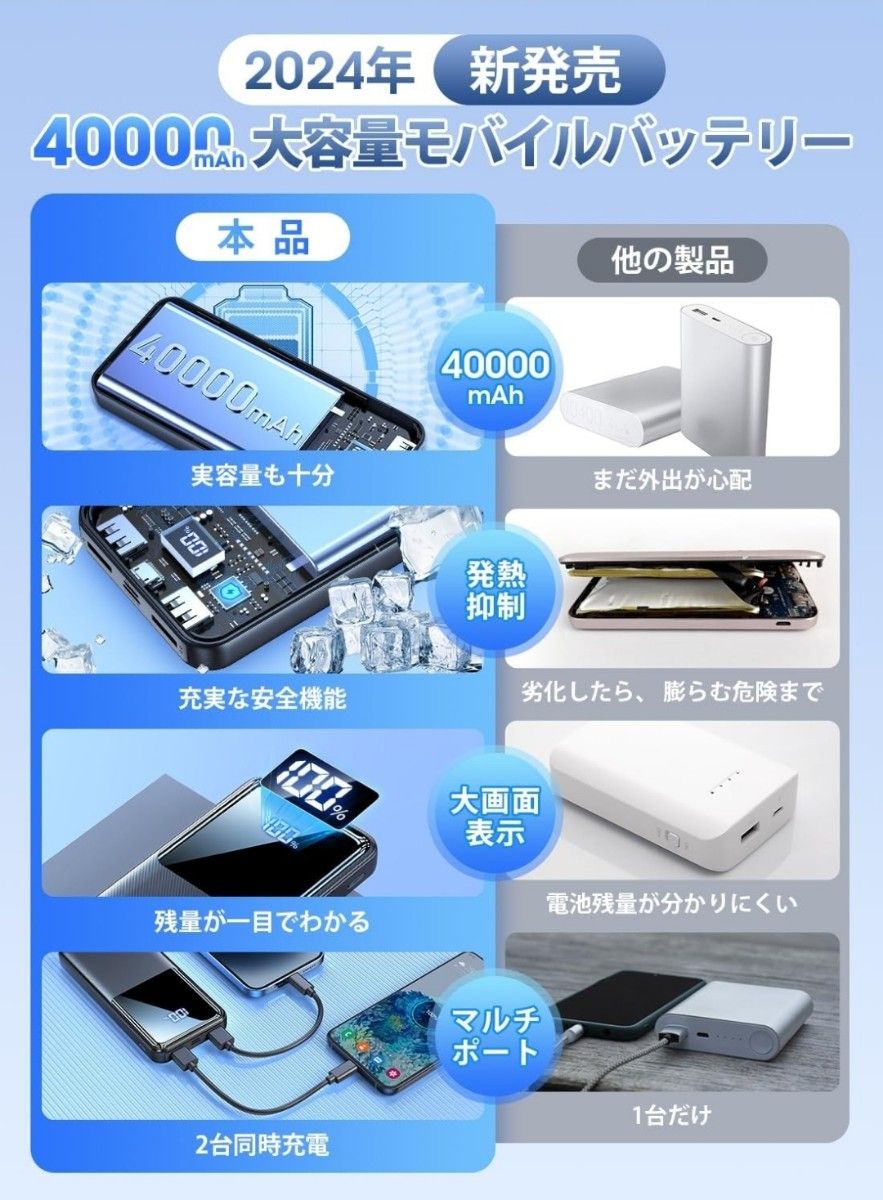 モバイルバッテリー 40000mAh 大容量 急速充電2台同時充電 スマホ充電器 大画面残量表示  最大2.1A出力 2WAY入力