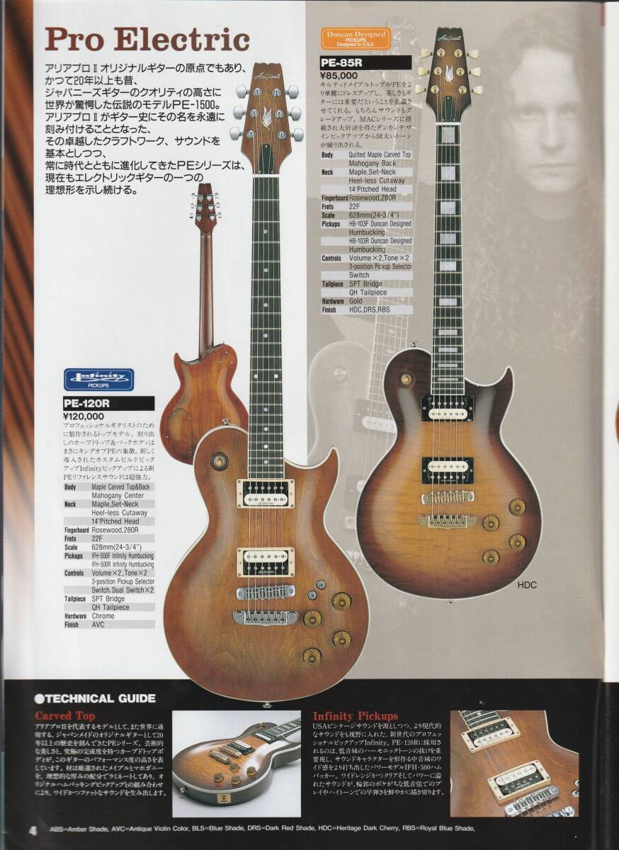 ●ギター・カタログ Aria アリア Aria Pro Ⅱ Light Music Instruments 19947 55ページ 美品中古の画像3