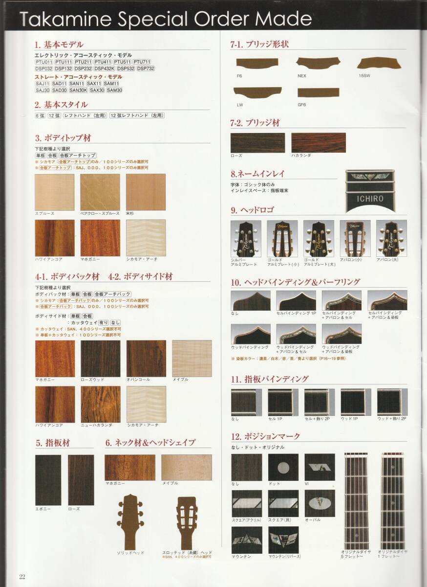 ●ギター・カタログ　Takamine　タカミネ　Takamine Guitar Catalog　23ページ 美品中古_画像4