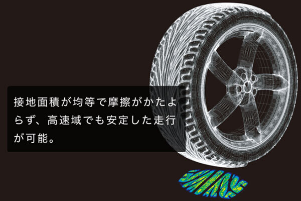 KENDA ケンダ KR20 225/40R19 93V 1本 企業 西濃営業所宛_画像4