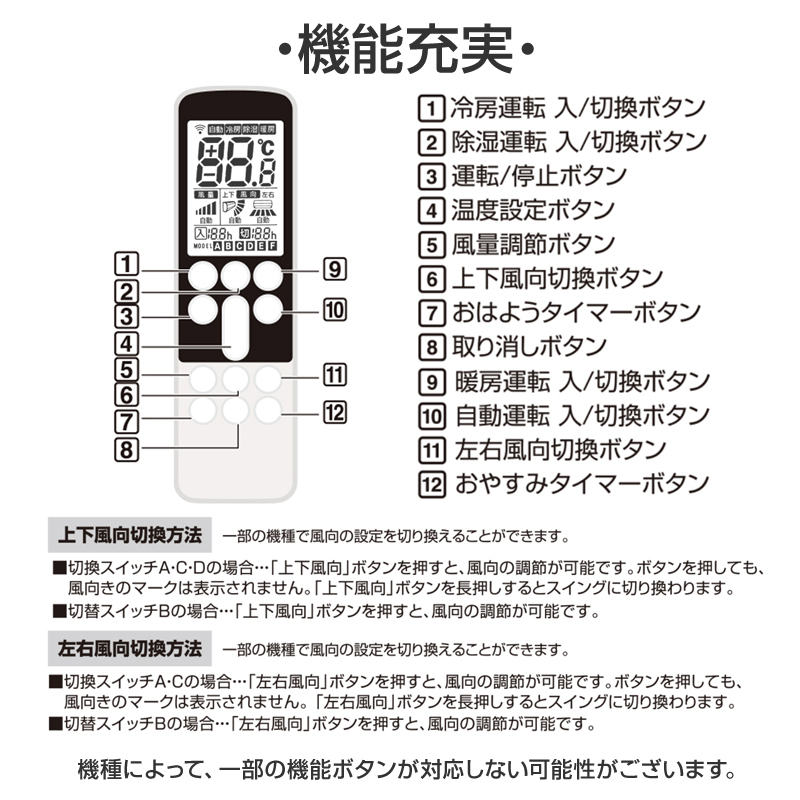 富士通 ゼネラル エアコン用 リモコン 日本語表示 FUJITSU 設定不要 互換 0.5度調節可 大画面液晶パネル バックライト 自動運転タイマー_画像6