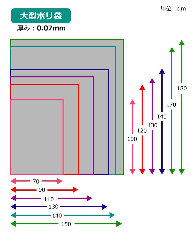 ポリ袋 厚手 半透明 大 50枚 約90×120cm 0.07ｍｍ厚 梱包 収納袋 DIY 資材 ビニール袋 ゴミ袋 もみ殻袋 特大 水濡れ防止 雨 ほこり除け_画像4