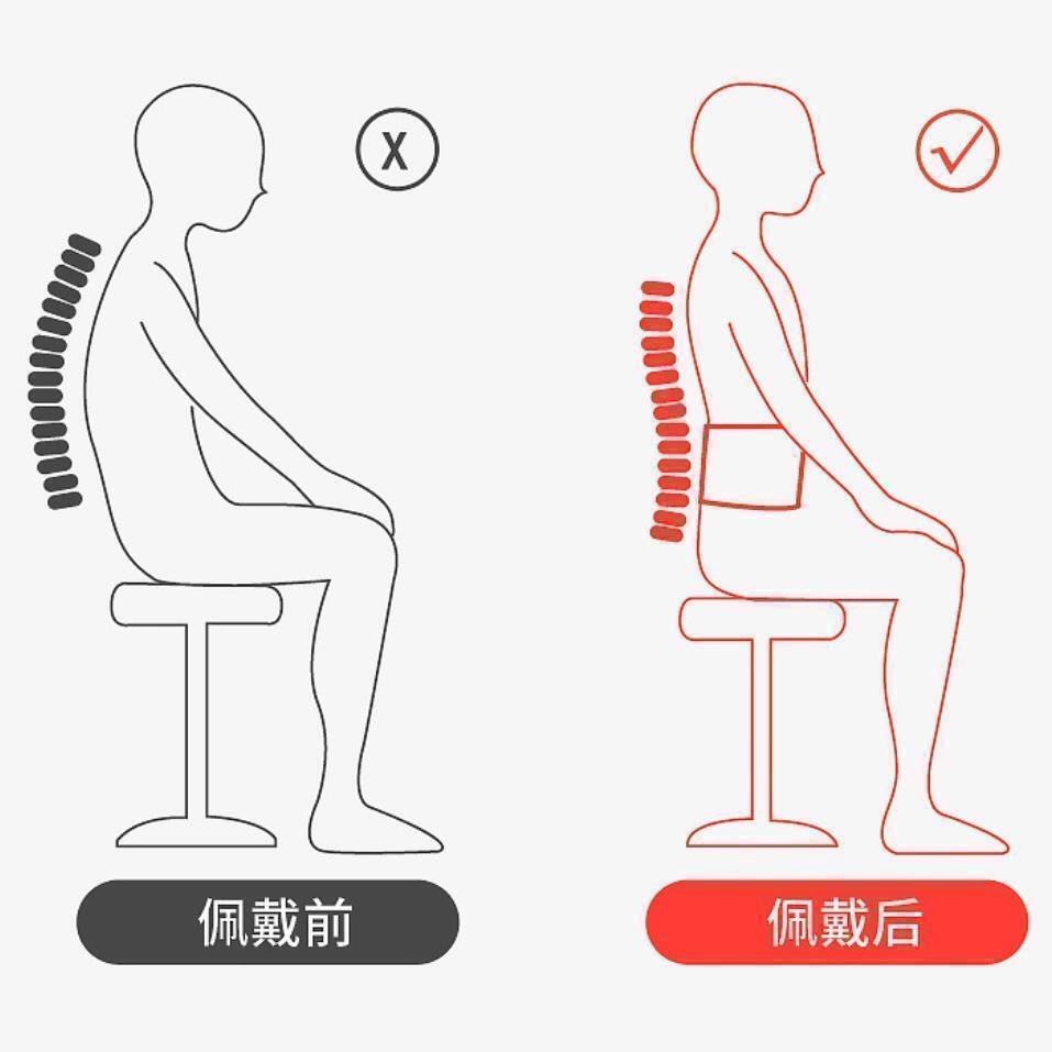 【XL】腰痛ベルト コルセット 骨盤矯正 ダイエット トレーニング 5C 骨盤 腰痛 ベルト 介護 サポート 健康 猫背_画像8