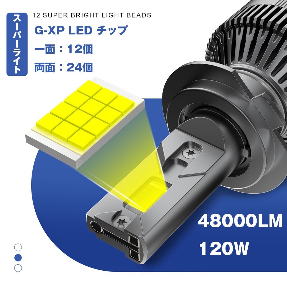 送料無料☆ H85 2個 H4 Hi.Low/H1/H7/H8/H11/H16/HB3/HB4 120W 24000LM LED ヘッド/フォグ 光軸調整 12V キャンセラー内蔵 車検対応 無極性_画像3