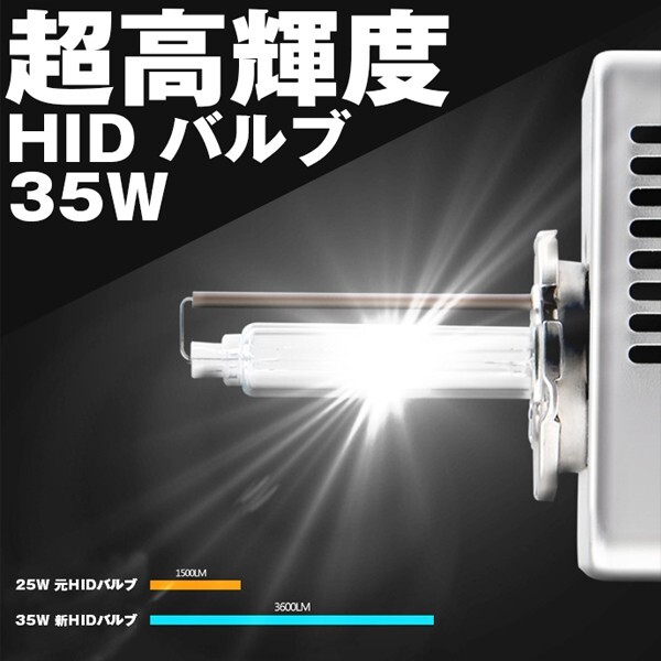 送料無料☆2個/1セット HIDバルブ 35W 輸入車純正ディスチャージランプ D5S 新車検対応 7200LM バーナー 4300K/5500K/6000K/8000K選択!!_画像3