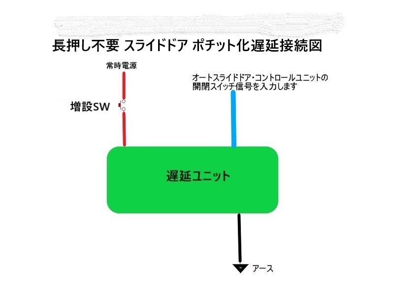 実績多【ポチガー・ウチガー】用 遅延時間可変(オフディレイ) ワンプッシュオープナー２個セット_画像3