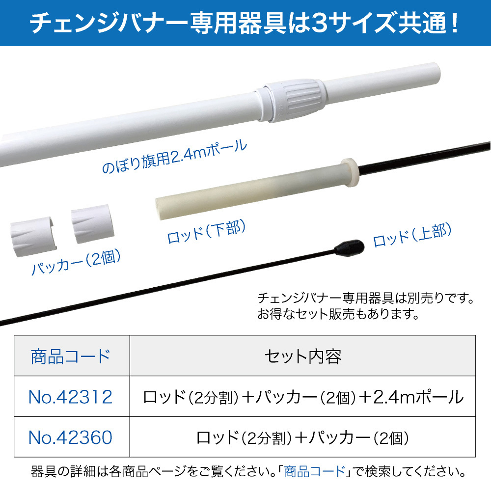 チェンジバナーS (セイルタイプ) Sサイズ コーティング受付中 No.51871_画像6