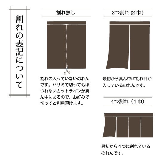 のれん 半間 暖簾 市松柄レース 七福ネコ BL No.42217_画像2