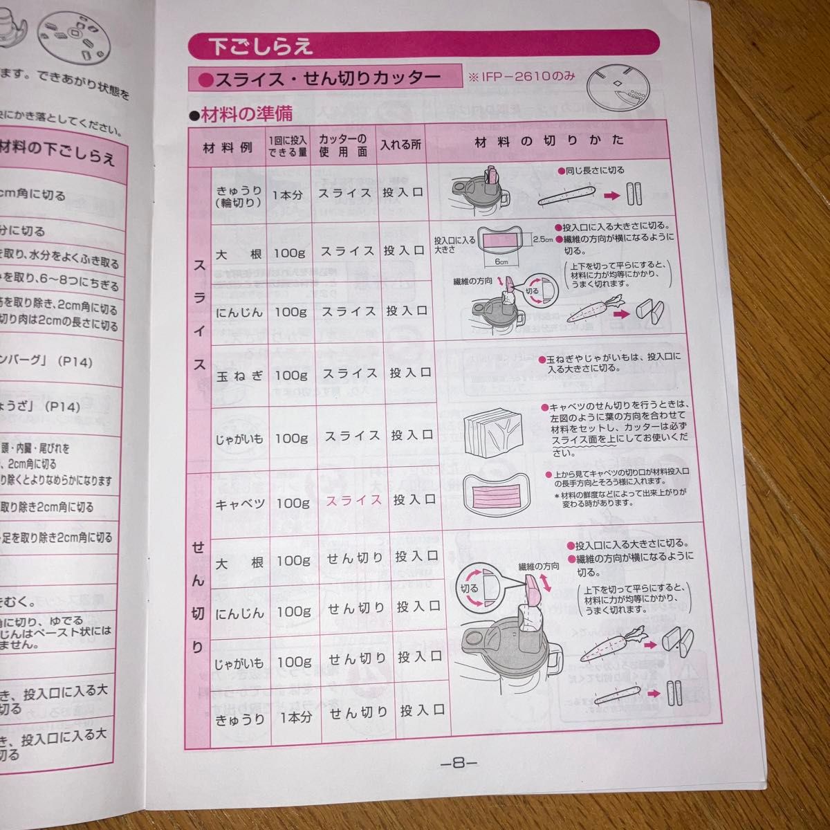 フードプロセッサー イズミIFP2610