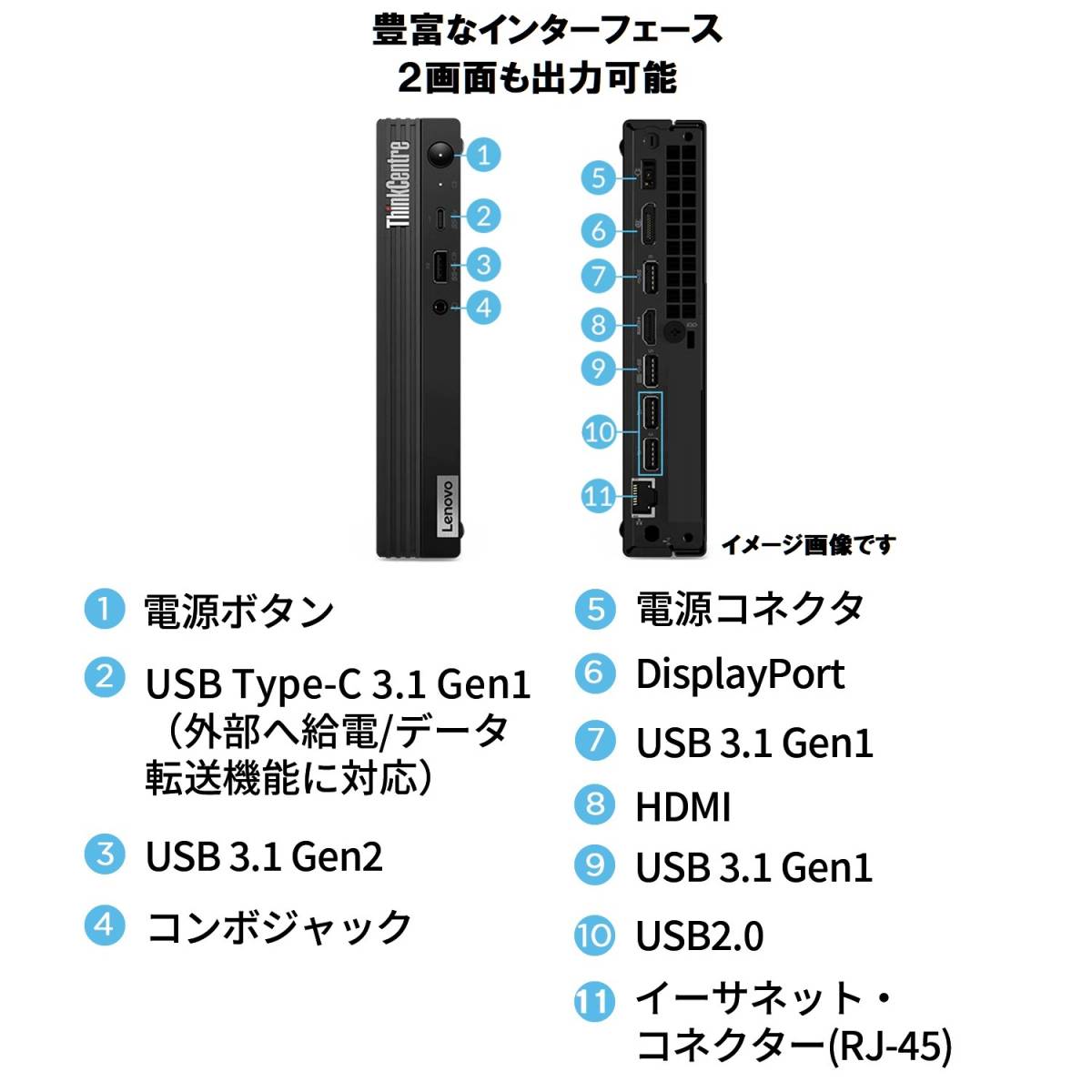【領収書可】新品 超高速 (32GBメモリ) Lenovo ThinkCentre M75q Tiny Gen2 Ryzen5 PRO 5650GE/32GB メモリ/512GB SSD/Wi-Fi/Bluetoothの画像3