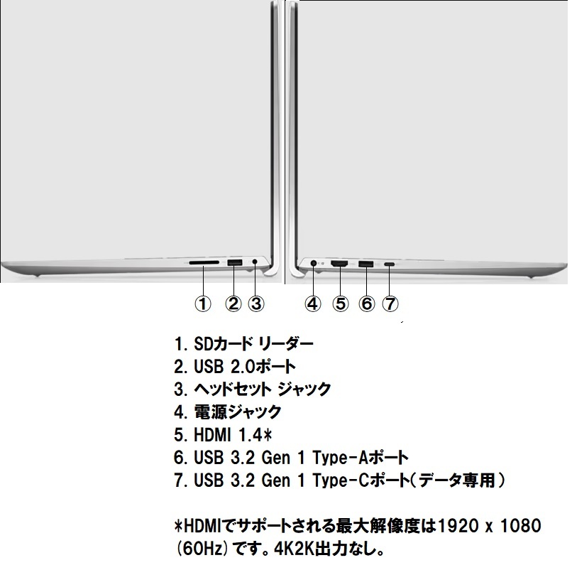 [ receipt possible ] new goods unopened super height performance DELL Inspiron 15 AMD Ryzen5 7530U/16GB memory /512GB SSD/15.6 type FHD/Wi-Fi/Web camera / platinum silver 