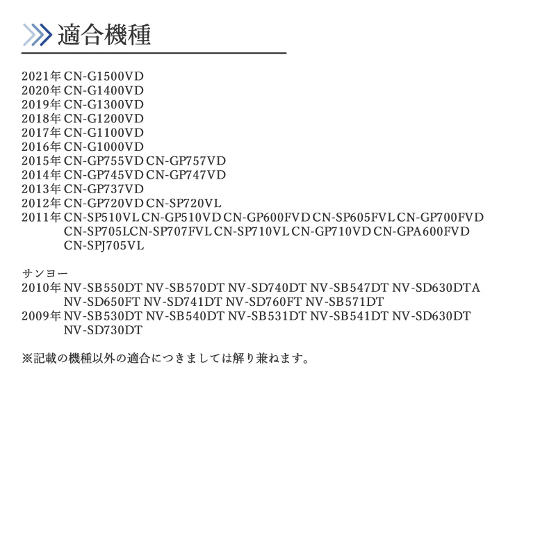 ゴリラ ナビ 対応 バックカメラ CCD DAIHATSU 【GR01】の画像10