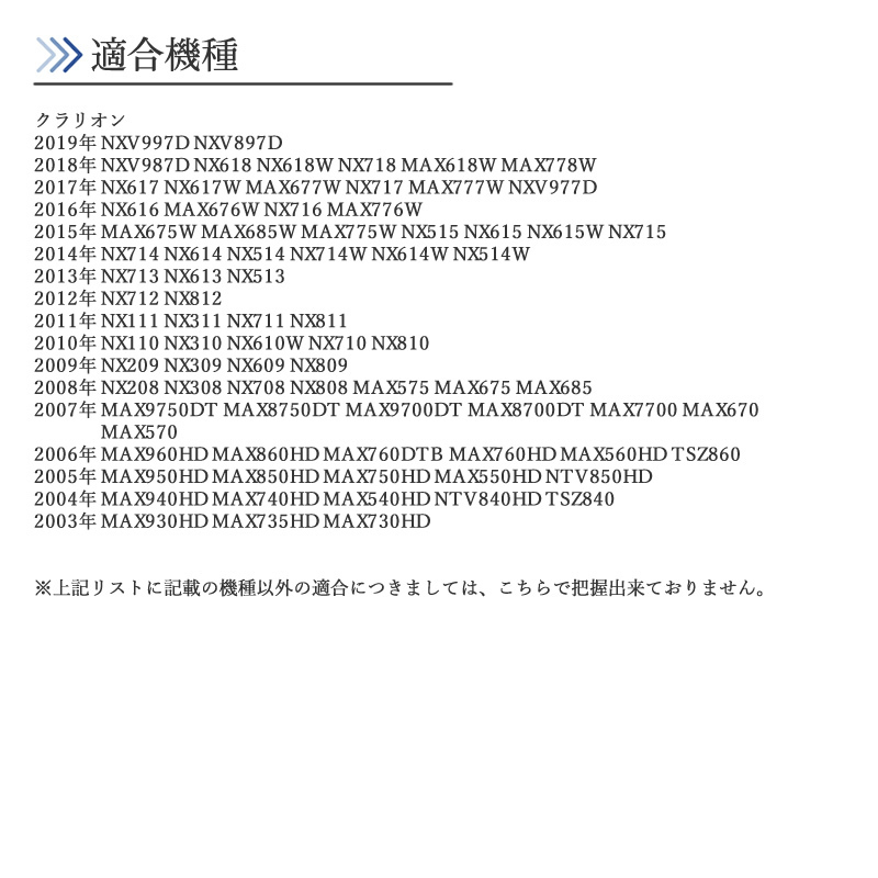 HS310-A HS310D-A MS110-A MP310-A 対応 バックカメラ 魚眼 レンズ 搭載 CCD 高画質 安心加工済み 【CL03】_画像8