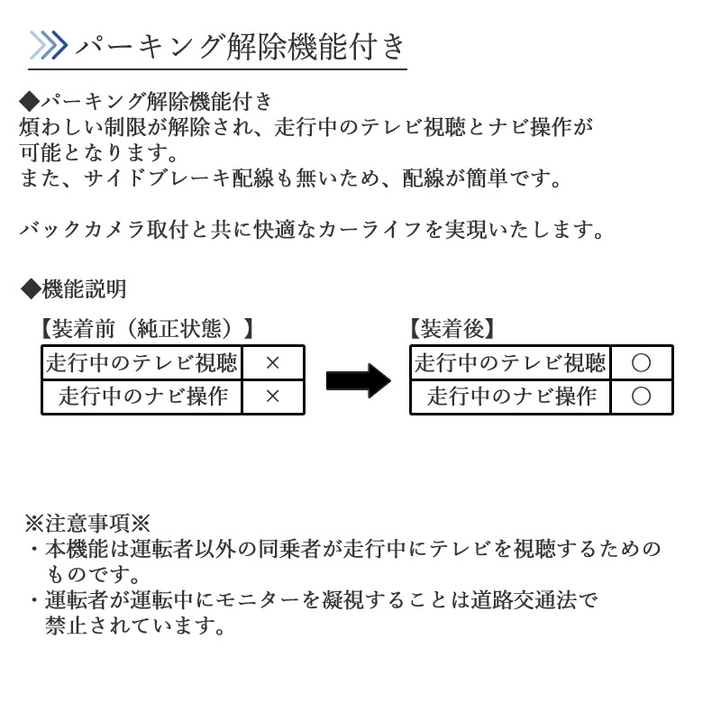 CN-G1100VD CN-G1000VD 対応 バックカメラ 高画質 安心の配線加工済 【GR01】の画像3