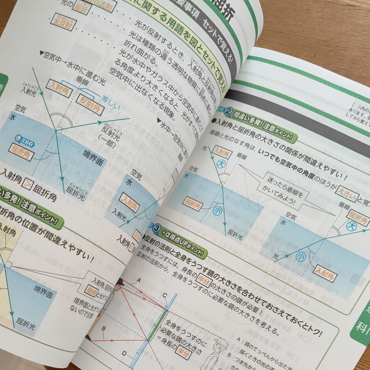 進研ゼミ中学講座 理科 社会 実技 予想問題