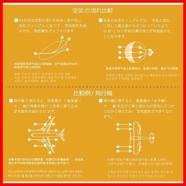 (カエデ) ゴルフボール ソフト打感 2ピース ディスタンス系 1ダース(9個入り)_画像3