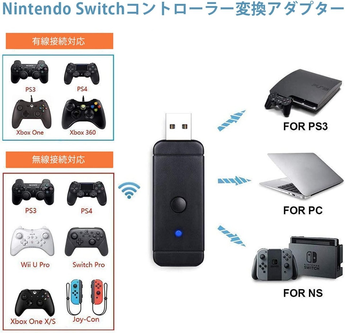 売切Semaiki Switch/PS4/PS3/スイッチコントローラー変換 売切Semaiki Switch/PS4/PS3/スイッチコントローラー変換
