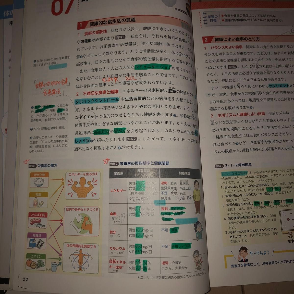 高等学校保健体育利用文部科学省検定済教科書 現代高等保健体育