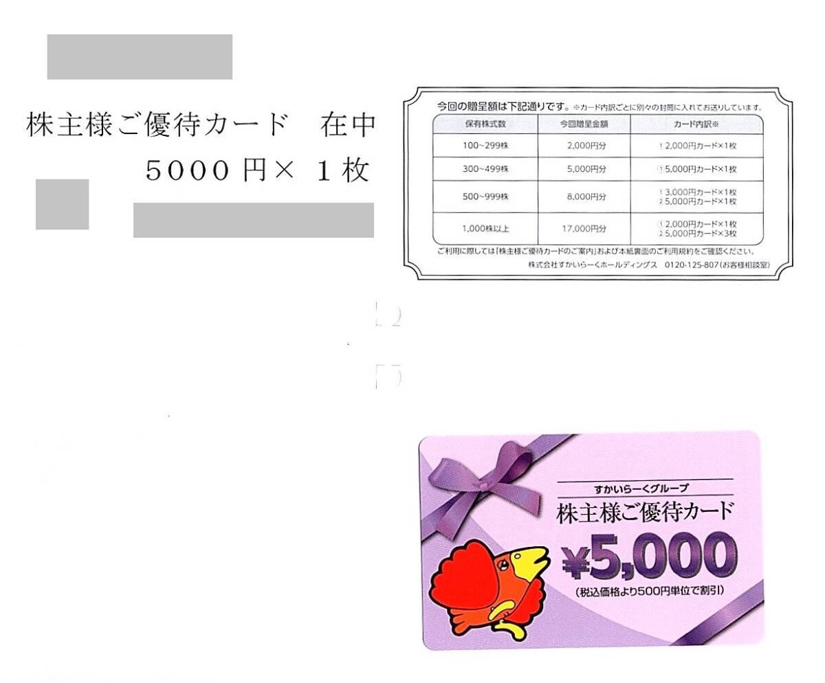 【最新版・送料込み】 すかいらーくホールディングス 株主様ご優待カード 5,000円分 ■ 株主優待券 食事券 ギフト券_画像1