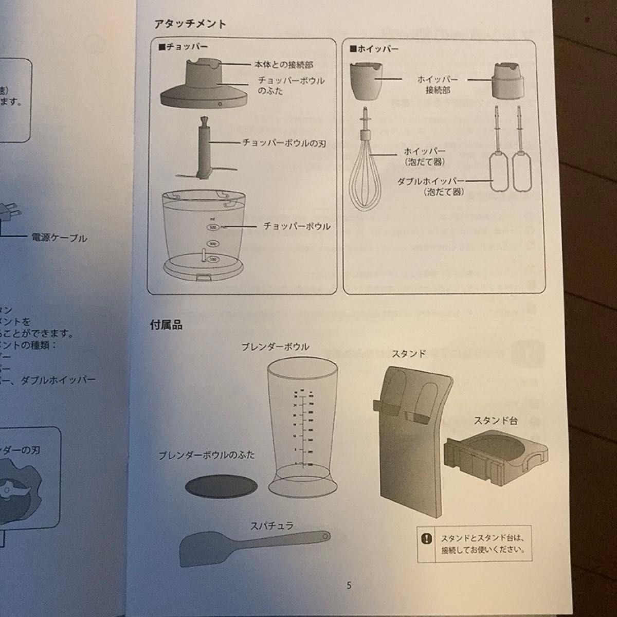 新品未使用品　ビアンカプラス　ハンドブレンダー