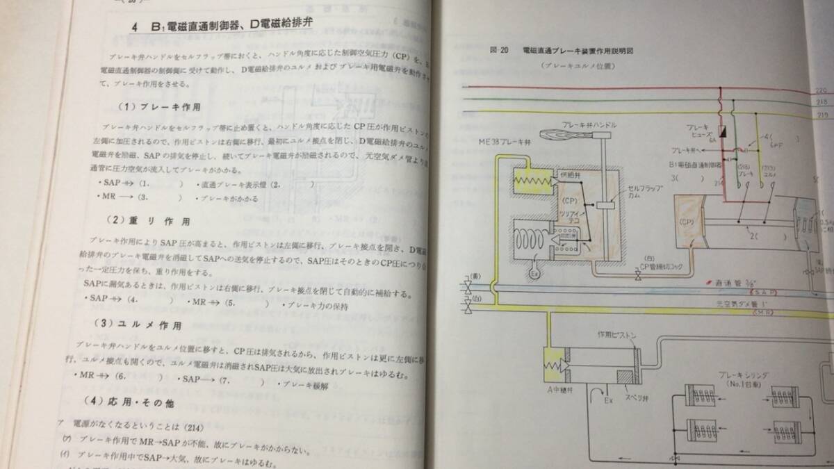 C【鉄道関連13】『最新電車用ブレーキ装置〈サブノート〉 第2集 SEDブレーキ装置』●中国鉄道学園編●昭和44年発行●検)気動車台車回路図_画像6