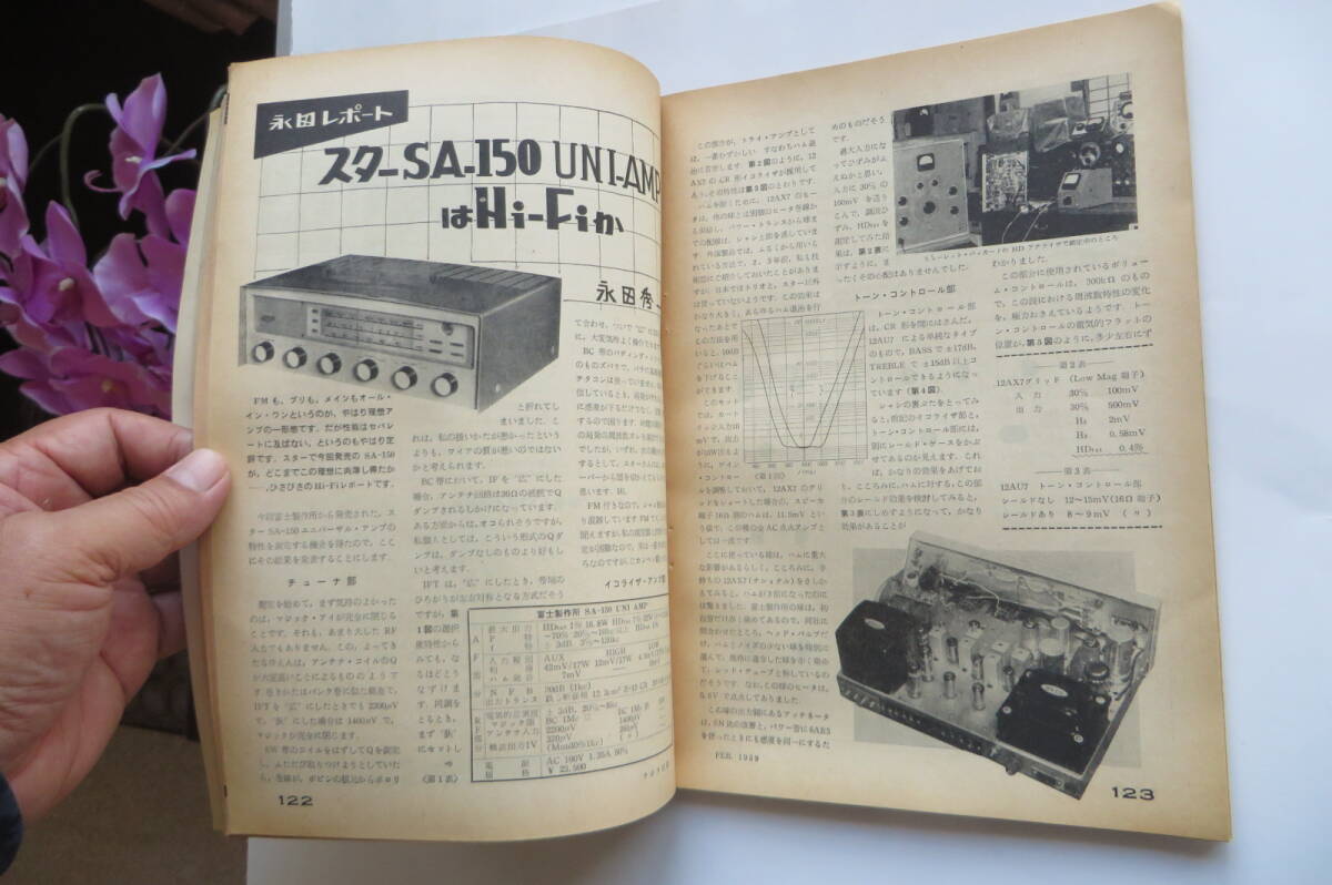 965 ラジオ技術 1959年2月 短波セット製作 通信型受信機キット/トリオ9R-4Jの製作 コリンズKWM-1/ハマーランドPro-310 破れ、印、頁外れ有の画像10