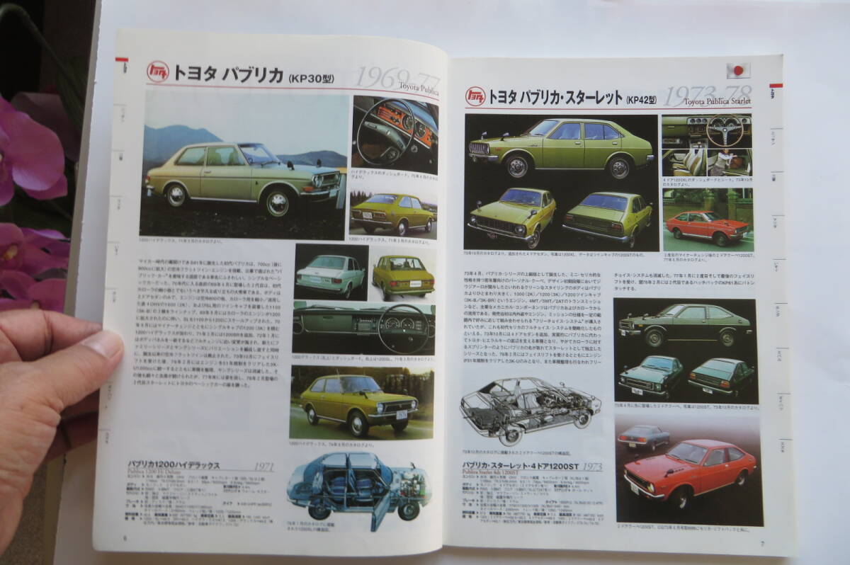 1149 自動車アーカイヴ vol.5 70年代の日本車篇 (別冊CG) 最終出品_画像8