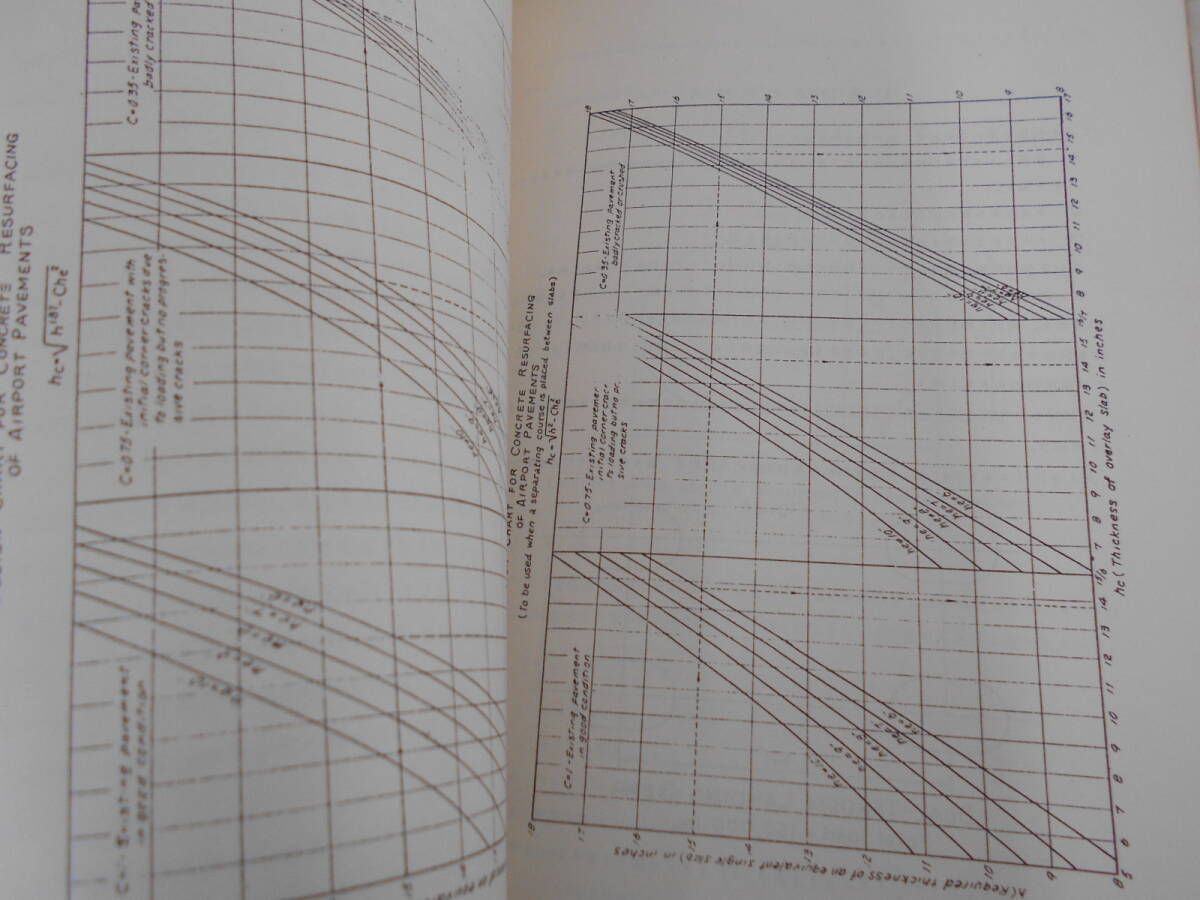 昭和40年代 航空自衛隊 第3術科学資料/教育資料 飛行場舗装（設計図） 幹部用_画像6