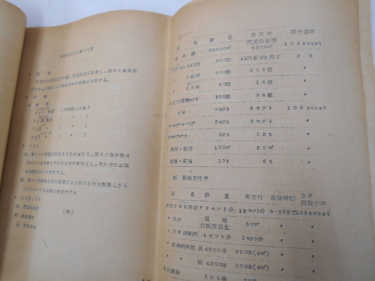  貴重資料 D 昭和30-40年代 航空自衛隊 3ファイル 射撃場一覧/演習指導計画/500Lbs爆弾の被害様相 レア資料の画像8