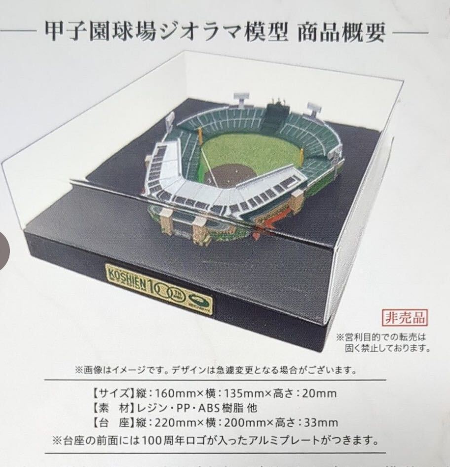 新品未開封　甲子園年間指定席継続契約者限定 甲子園球場ジオラマ模型　♪ゆうパック送料無料♪_画像3