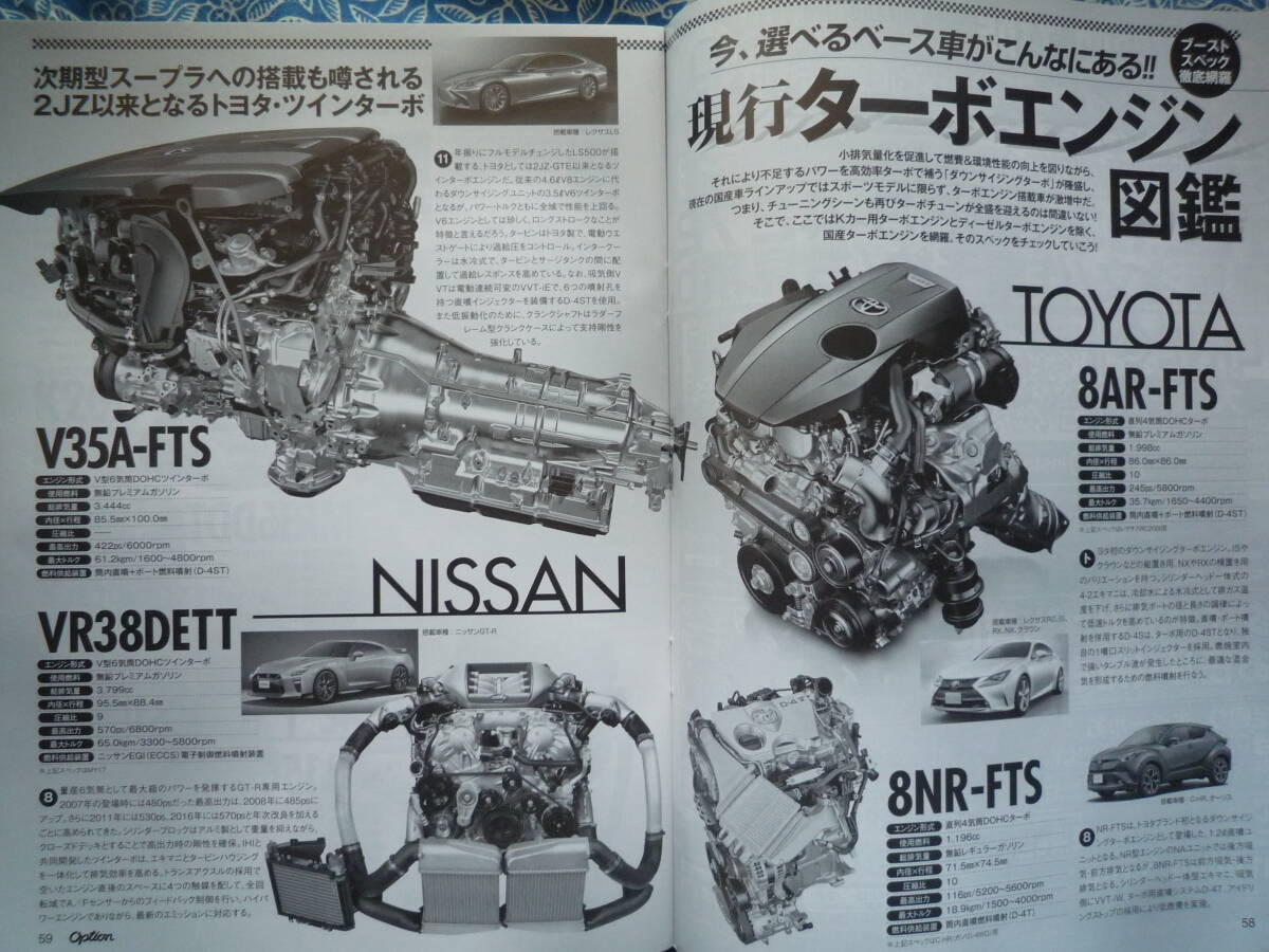 ◇Option オプション 2018年■SUVチューニングどうよ!?/歴代RE搭載車の世界 R354FCFDSAAE86R32R33R34A14S13S15Z33S14Z34EK9EG9A80A90ZN6ZCの画像9