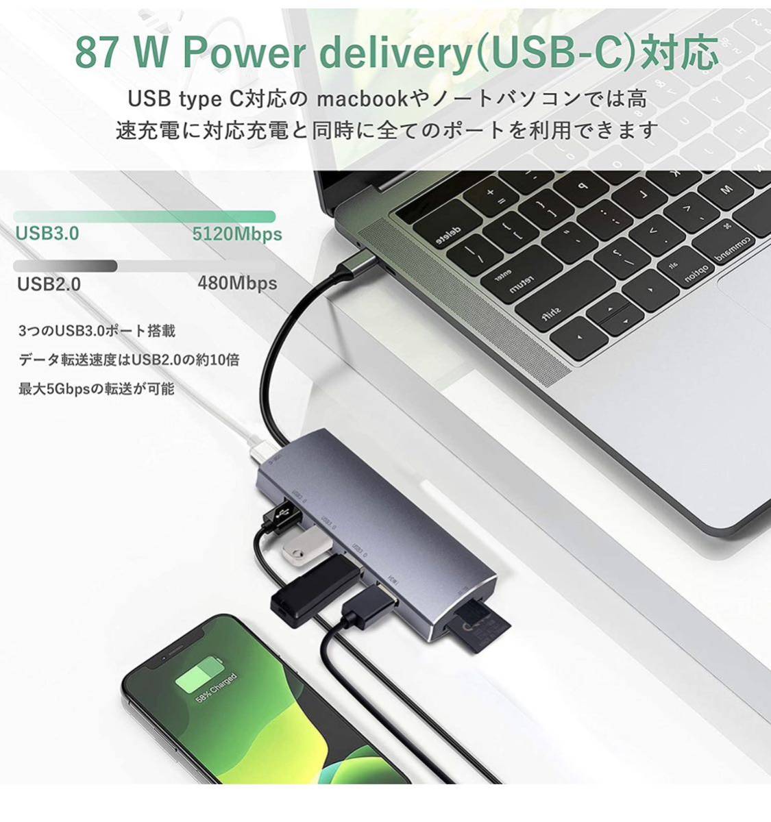 USB Type-Cハブ 7-in-1 USB-C ドッキングステーション USB3.0ポート*3 & 4K解像度HDMI出力ポート*1 & PD急速充電ポート*1 & 高速データ転送