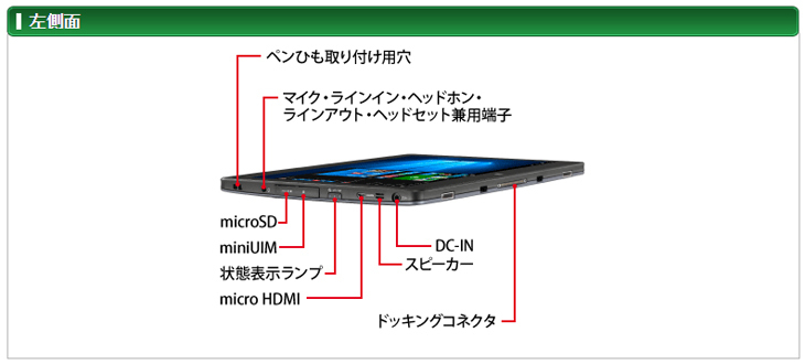  no. six generation Core m3 touch panel 11.6 type full HD liquid crystal SSD128GB memory 4GB Win11 MS office2021 Fujitsu Arrows Tab Q616/P fingerprint sensor F