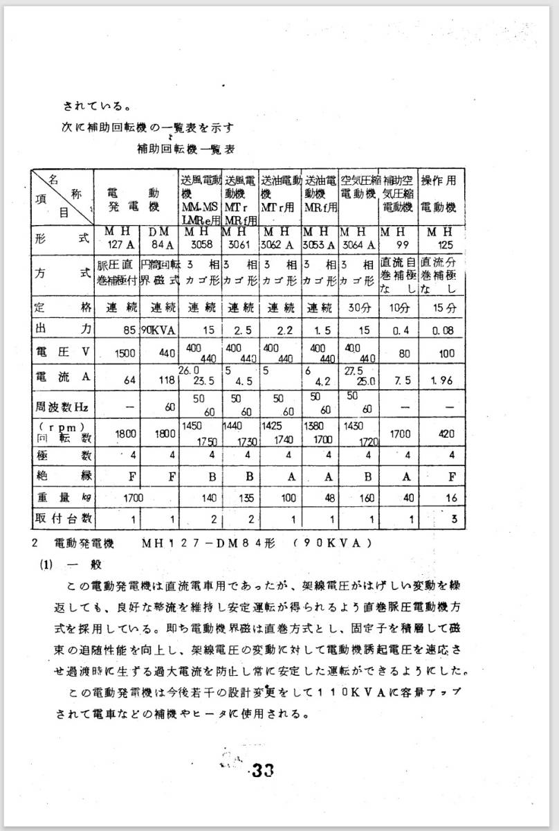 ＥＦ８１形式交直流電気機関車・機器説明・１９７３・門司鉄道管理局・民営化時に廃棄されたものの再生品です。の画像4