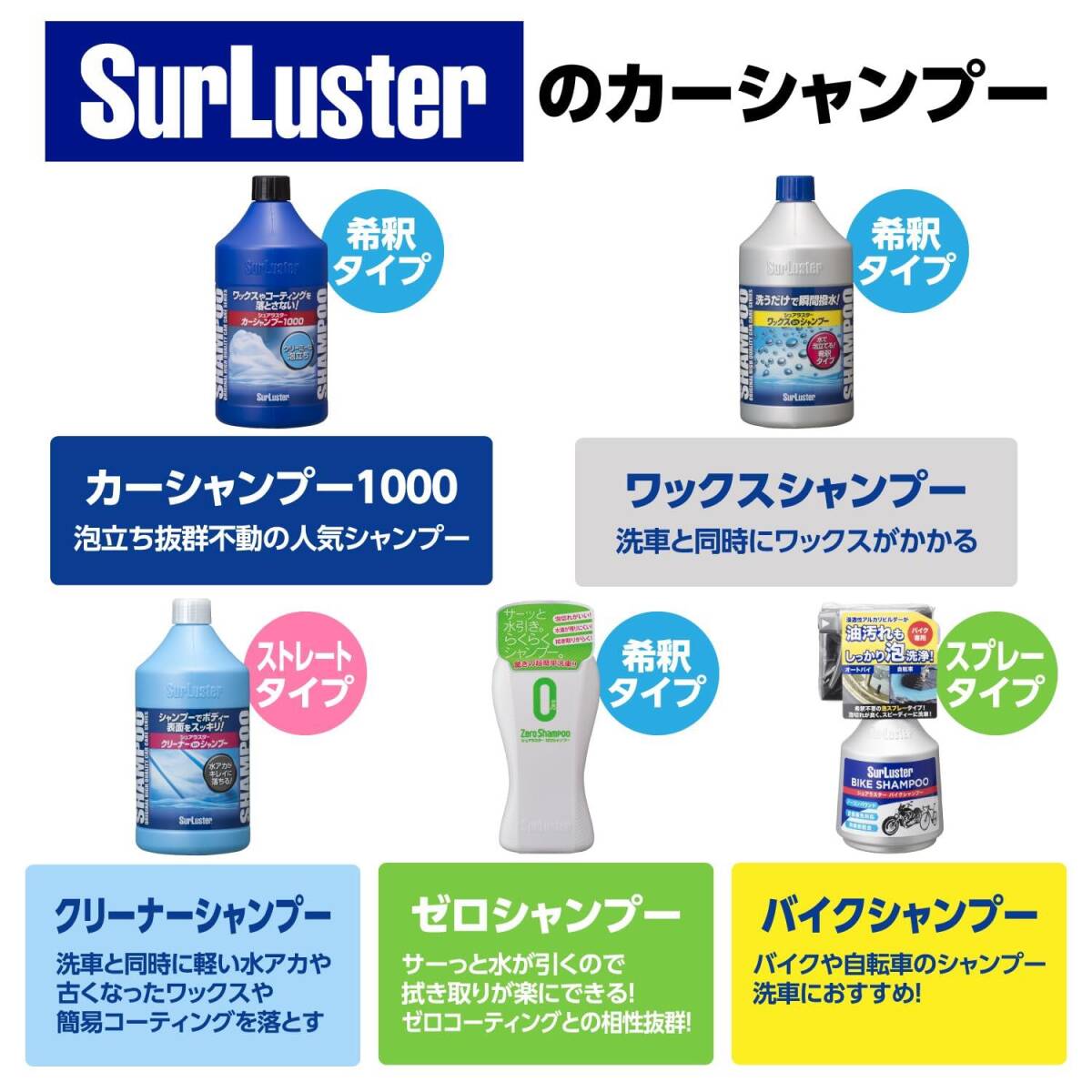 01)単品:シャンプー 1000ml(S-30) Surluster(シュアラスター) 洗車 カーシャンプー1000 1L ノーコンパウンド 中性 約20台 S-30の画像7