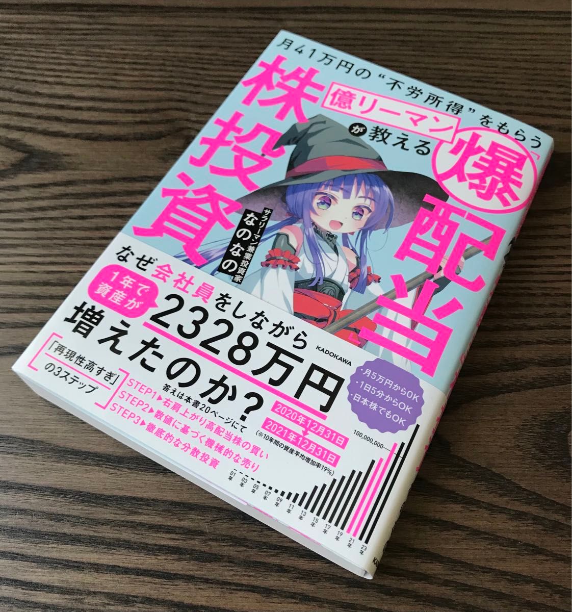 月41万円の"不労所得"をもらう億リーマンが教える「爆配当」株投資　なのなの KADOKAWA