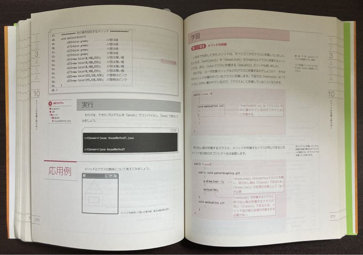 美品 改訂版 Java start book スタートブック CD付(起動確認済み) プログラミング 参考書 教科書 学習 基礎