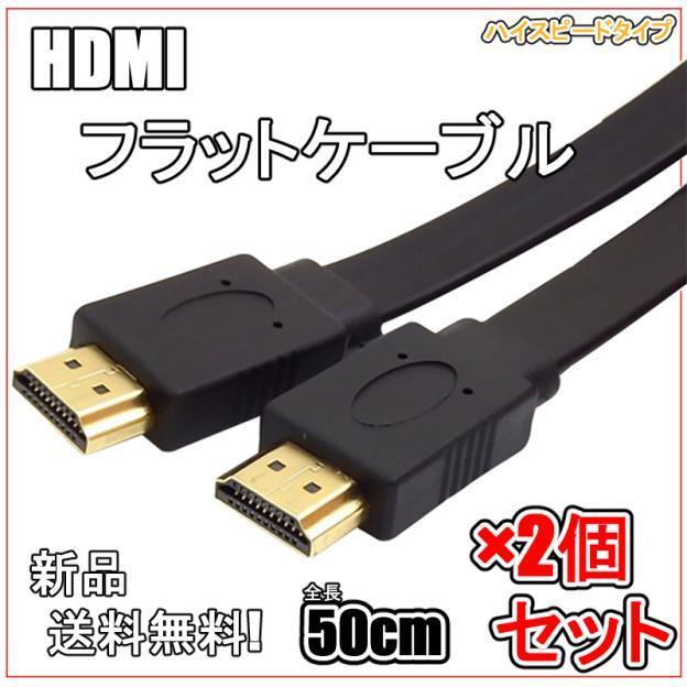 HDMI フラット ケーブル 50cm 2点セット！　4K/2K 対応_画像1
