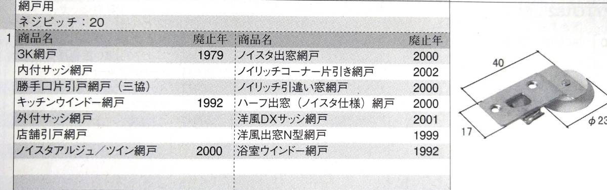 （最安値）三協アルミ　アミドトグルマ3Ｋ-876　5セット10個入り　新品　純正品　左右の勝手はありません.同じ硬質戸車が２個です。3K876 _旧型の画像です。これの代替硬質戸車用です