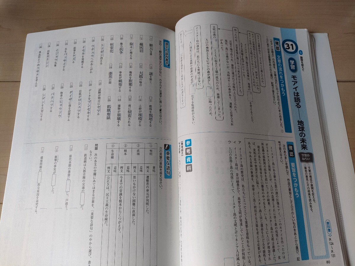 即決！中学2年生　中2 国語　定期テスト対策 塾専用　ワーク　問題集　4冊セット！　ほぼ未記入_画像5